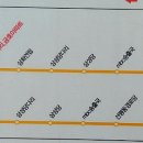 싱글벙글주유소 이미지