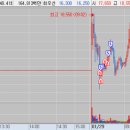 코스모메드 이미지