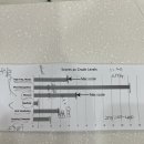리드101동탄영어학원