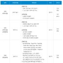 (주)서한 2023년 신입,경력 수시채용 모집공고 이미지