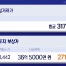 내곡동423 이미지