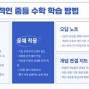스카이메딕스 네이버블로그