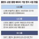 금양전력기술 이미지