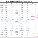 대전광역시립체육재활원 | 퇴근 후 자유수영 "대전 실내수영장 리스트" 강습 및 1일권, 휴관 휴장일