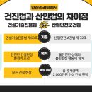 모두건설안전컨설팅