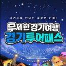 “1만9천900원이면 경기도 관광지 80곳을 자유롭게 이용” 경기도, 경기관광 통합이용권 투어패스 출시 이미지