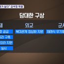 버려진 꿈을 또 말하는 남자와 험한 말을 내뱉는 여자 이미지