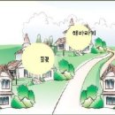 플라워펜션타운 이미지