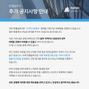 병원플레이스광고대행 한별솔루션이 매출 128% 상승 시켜드릴 수 있었던 이유