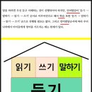 놀람영어 이미지