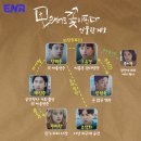 모래에도 꽃이핀다 촬영장소/출연진/인물관계도/드라마 분석/OST음악/결말포함 후기/인생드라마