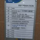 영동농협 종합건물 이미지