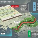 육해공 이미지