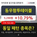 전일축산