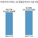 (주)제이제이미디어웍스 이미지