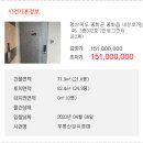 내성로 이미지