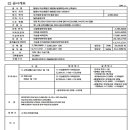 봉암동295 이미지