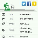 원두막농장