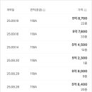 용정사우나 이미지