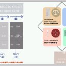 경희홍한의원 이미지
