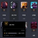 문도