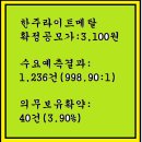 2023년1월10~11(수)(코)한주라이트메탈 198940 신규공모 이미지