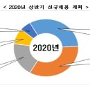 (주)씨투제이글로벌