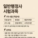 진로행정사 | 일반행정사 시험과목, 난이도와 연봉 한눈에 정리