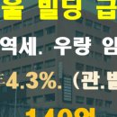 지안빌딩 이미지