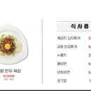 궁평식당 이미지