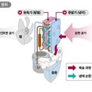 DQ24시 네이버블로그