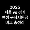 (주)미창 | 2025 서울 vs 경기 여성 구직지원금 비교 총정리