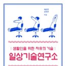 협동조합롤링다이스