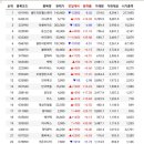 (주)유진헬스케어 이미지