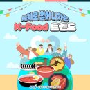 김밥에 라면생각 이미지