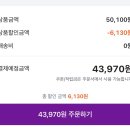 목란농장 | 마켓컬리 마이컬리팜 목란 작물 수확 배송 방법