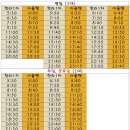 배곧누리초.중흥S클래스 이미지