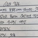 오롯이, 나를 위한 글쓰기 시간 이미지