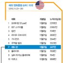 (주)밀리어스