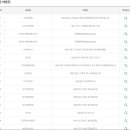 홈플러스로또판매 티스토리