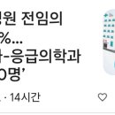 서울대 전임의 48% 이미지