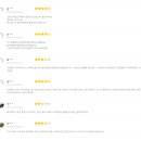 기장동원컨트리클럽 골프연습장 이미지