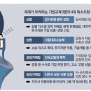 주식회사의지기업