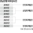 융기획 이미지