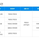 주식회사 비엘피 이미지