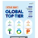 EIP SYSTEM 이미지