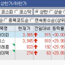 메디칼어플라이언스 이미지