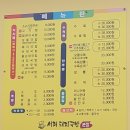 서재돼지국밥 이미지