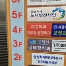 전주 굿닥터김태광치과 사랑니 발치 후기