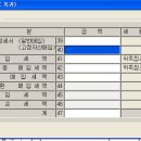 가온세무회계 이미지